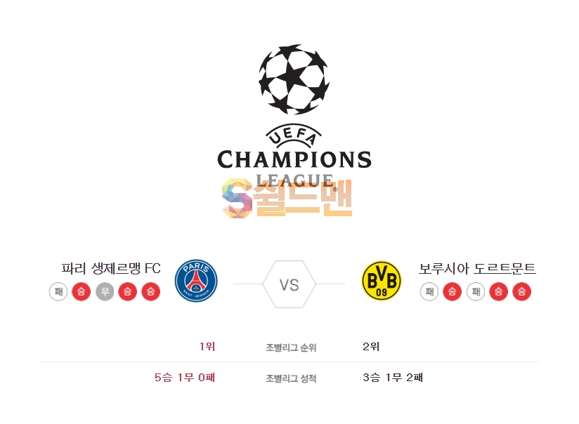UEFA 3월 12일 챔피언스리그 16강 2차전 파리생제르맹 VS 도르트문트 경기분석 및 쉴드맨 추천픽